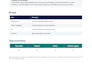 manually test your website and provide a clear QA bug report